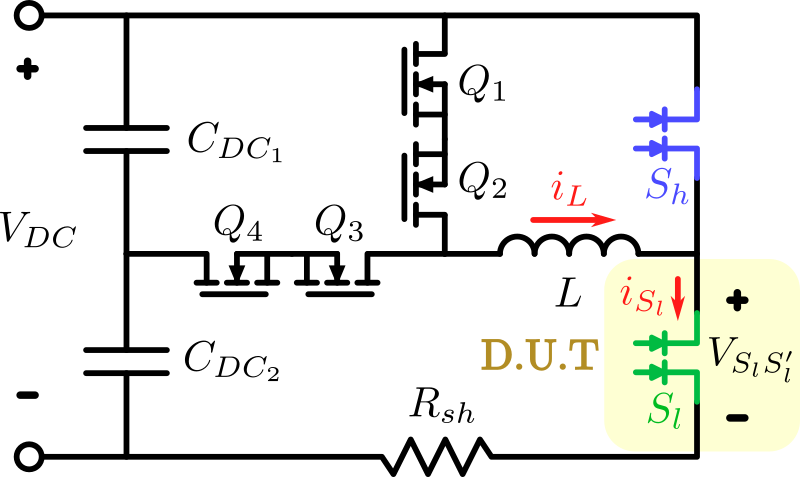 Figure: double-pulse test GaN switches