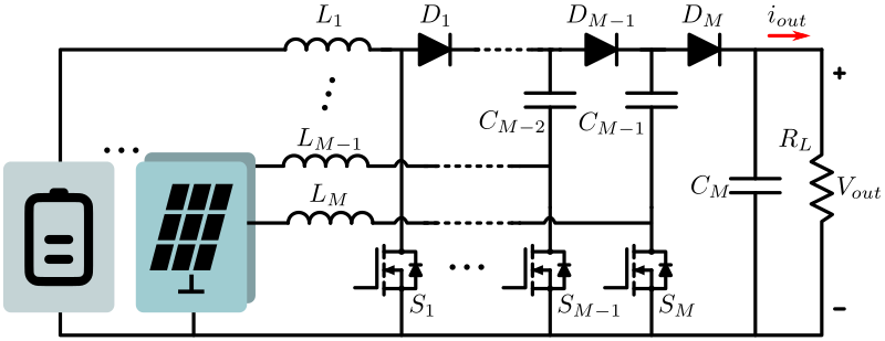 Figure: multi-port EDR boost converter